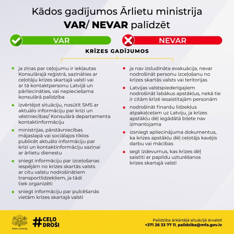 CeloDrosi_Var_Nevar-02